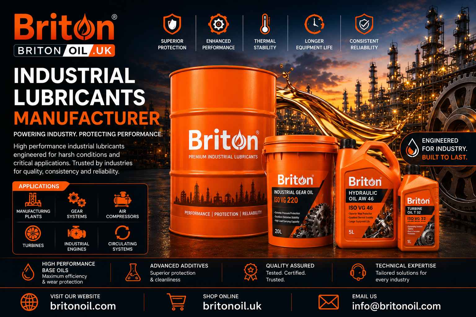 Industrial Lubricants Manufacturer UAE