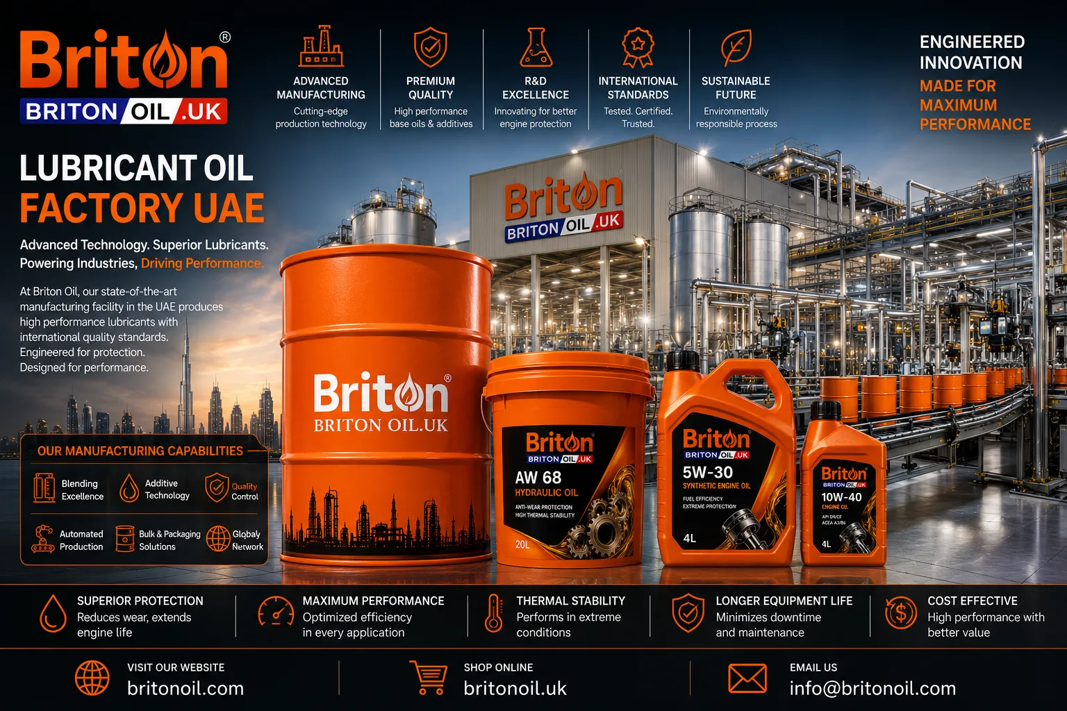 Lubricant Oil Factory UAE
